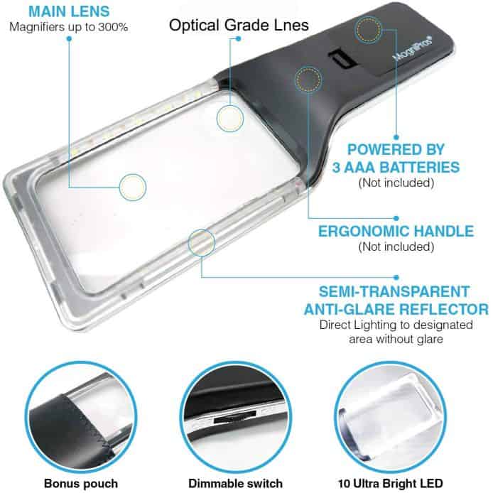 Functions of Reading magnifying light for senior citizens & low vision eyes