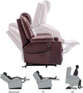 Best recliners brands reviews