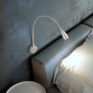 Best Reading Light for Bed