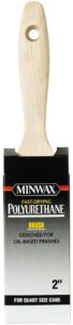 Minwax best paint brush for polyurethane