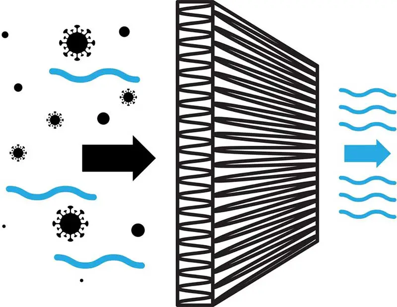 air-filter-system-sketch-air-furifying